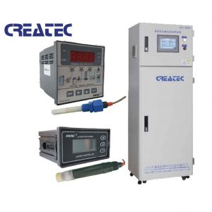 Createc Multichannel Monitor & Controller